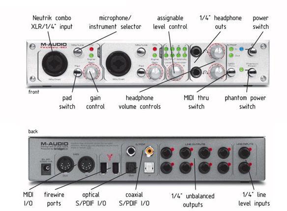 M-Audio 410 Firewire Sound Card 01715244356 NEEL  large image 0