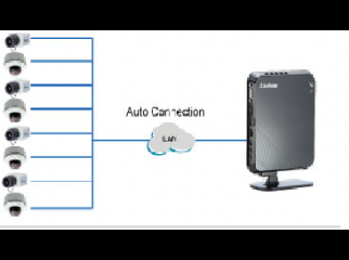 NVR system from Geovision