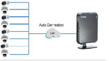 NVR system from Geovision large image 0