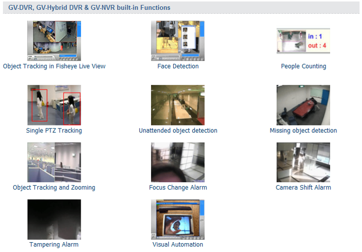 Advance Video Analytics large image 0