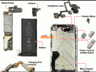 iPhone iPod touch iPad Servicing