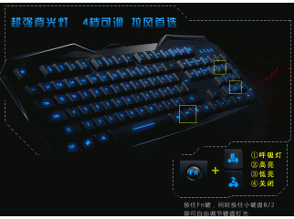 Backlit LED Gaming Multimedia Keyboard .
